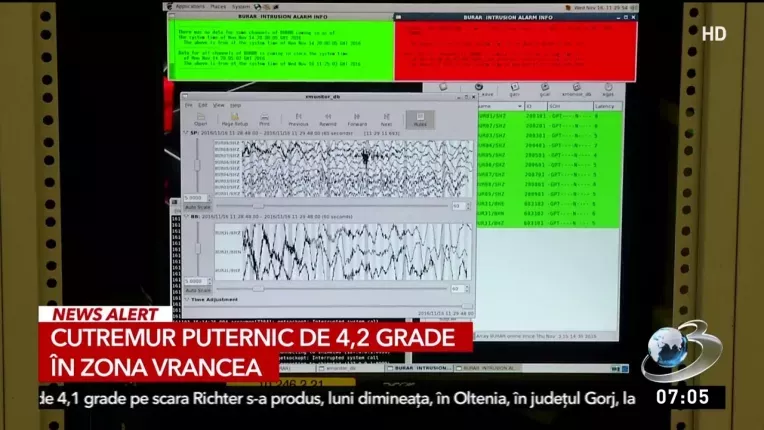 Cutremur in Romania, noaptea trecuta. Seismul a fost resimtit in mai multe orase