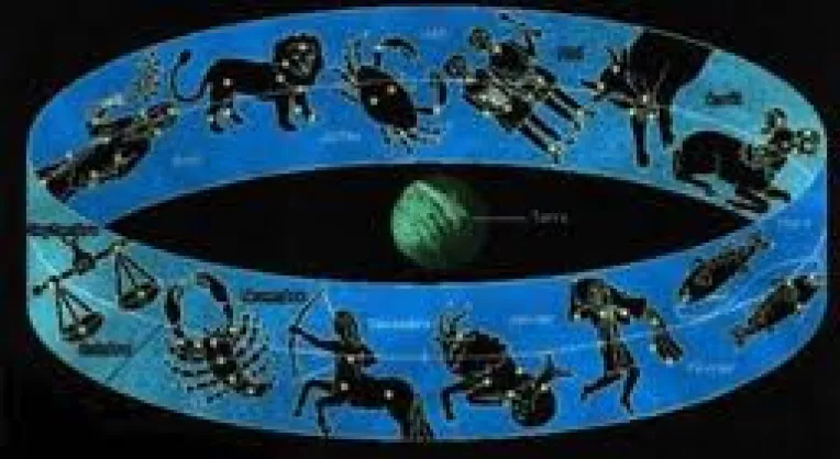 Horoscop: Saptamana 21-27 Iulie 2014