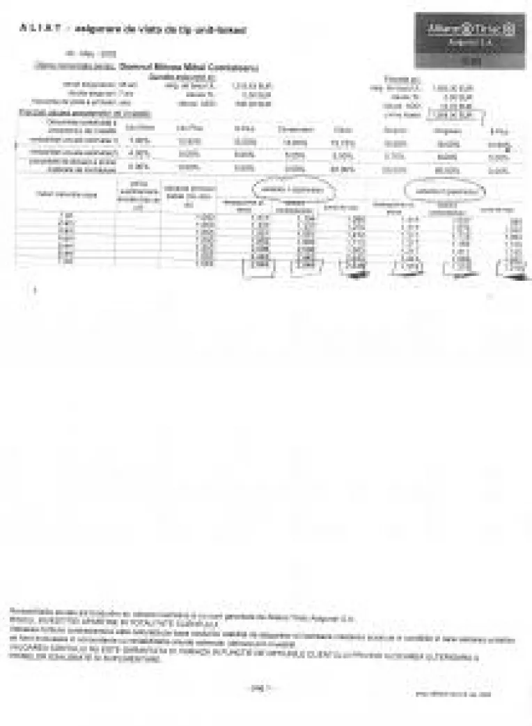 Pacalit cu asigurarea de viata