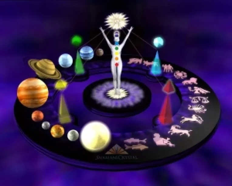 Tehnici ale parapsihologiei contemporane: Claviziunea